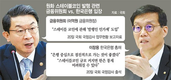 스테이블코인 도입 정부안 내달 윤곽… 연내 입법은 불투명