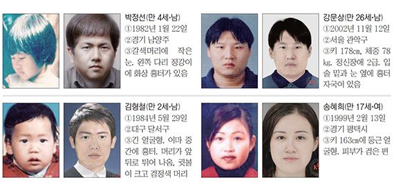 fn '가족찾기 캠페인' [잃어버린 가족찾기]