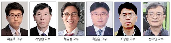 '세계 최상위 2% 연구자'에 국립한국해양대 교수 9명 선정