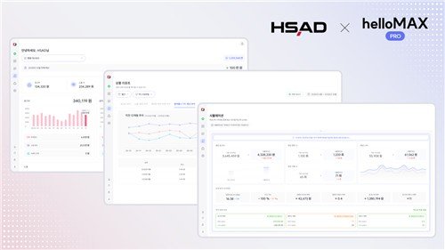 HSAD, 검색광고 AI 도입 성과 홍보 이미지. HSAD 제공