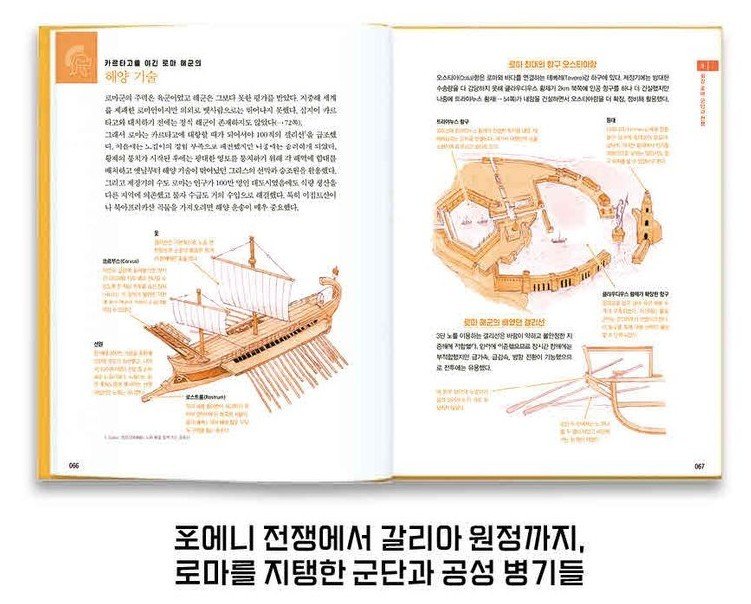 '고대 로마 해부도감' 본문 (더숲 제공)