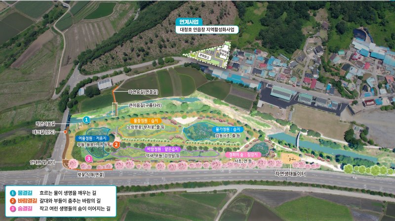 옥천 안내천 인공습지공원 업사이클링 사업 계획도(옥천군 제공. 재판매 및 DB금지) /뉴스1