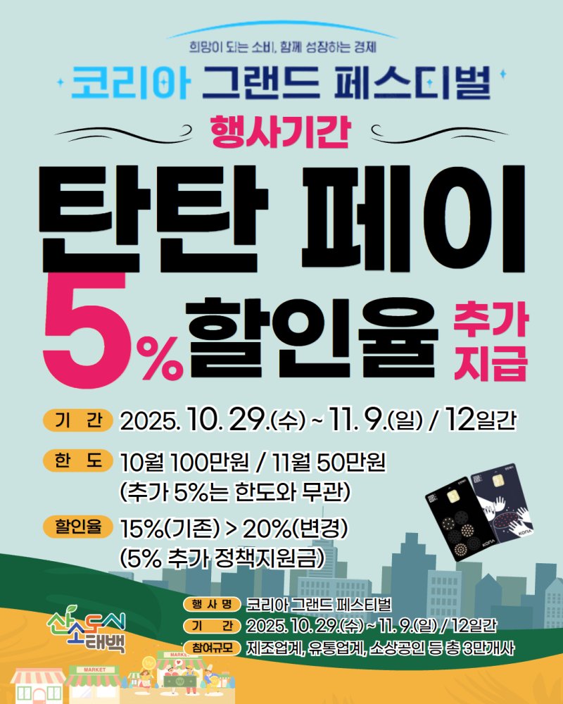 강원 태백시가 '2025 코리아그랜드페스티벌' 기간인 오는 29일부터 11월 9일까지 지역화폐인 탄탄페이의 인센티브(구매 할인율)를 기존 15%에서 최대 20%로 상향한다. (태백시 제공. 재판매 및 DB금지) 2025.10.28/뉴스1