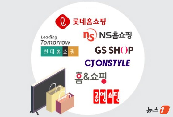 ⓒ News1 김지영 디자이너