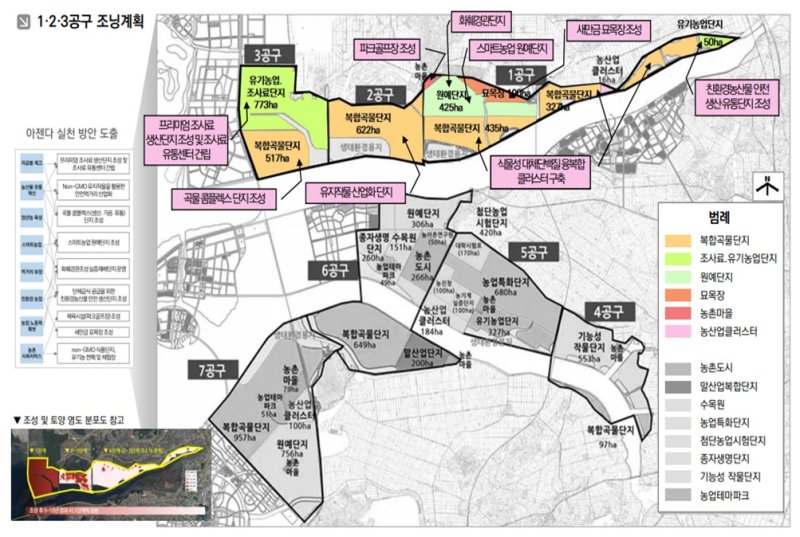 새만금 농생명용지 기본계획도./뉴스1
