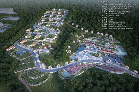 보은군 '비룡호수 귀농·귀촌 레이크 힐링타운' 조성사업 계획도(보은군 제공. 재판매 및 DB금지) /뉴스1