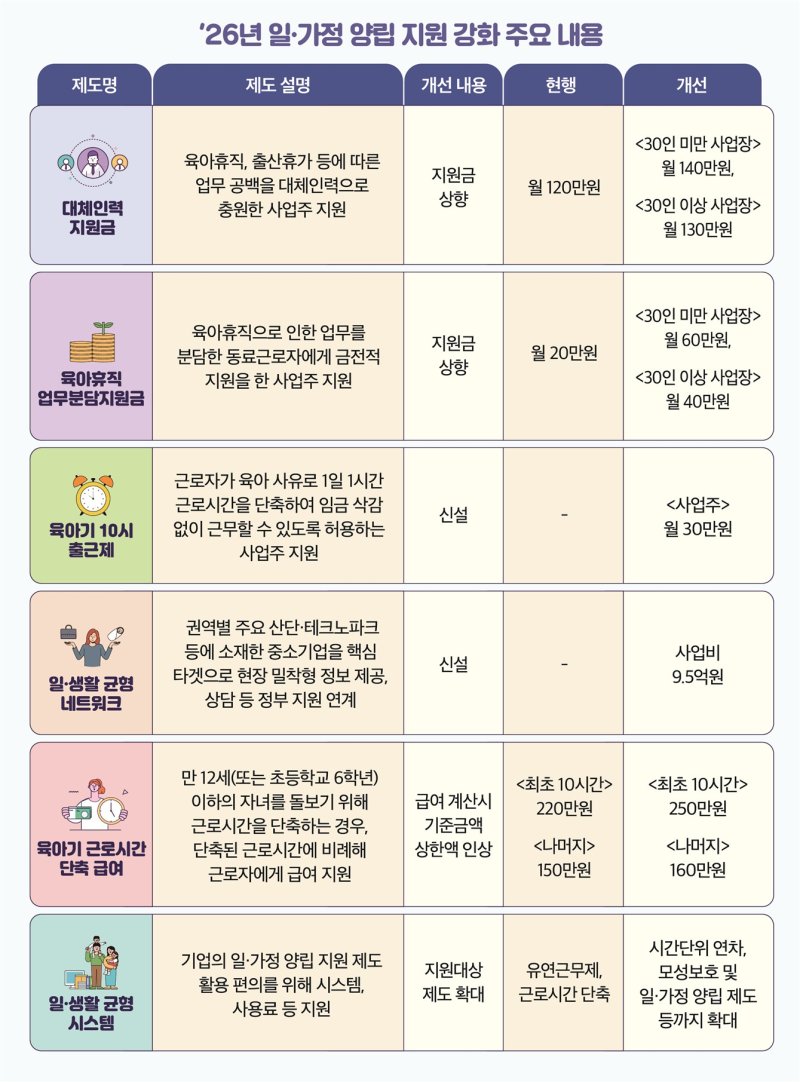 "아이 하원 맞춰 퇴근 할께요".. 최사원 부글부글