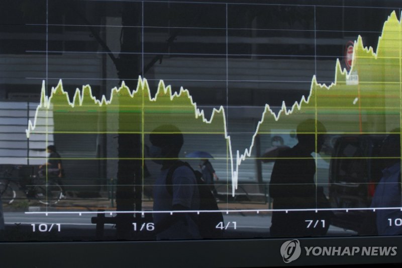 시장 변동 그래프 [자료 사진] (출처=연합뉴스)