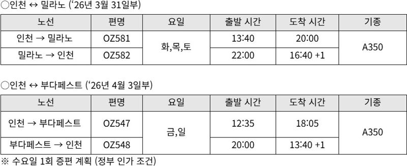 아시아나항공 제공