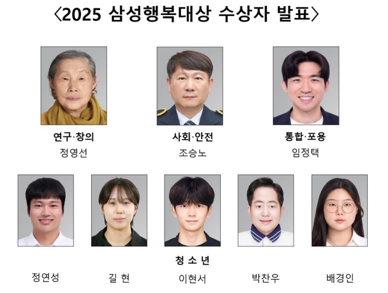 2025 삼성행복대상 수상자(삼성재단 제공). ⓒ 뉴스1