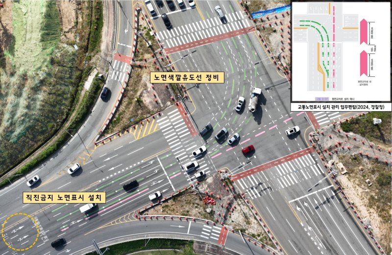 청주시 상교리 교차로내 좌회전 차로에 노면색깔유도선이 칠해져 있다.(한국도로교통공단 제공. 재판매 및 DB금지)/뉴스1