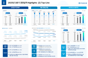 최신 뉴스 이미지