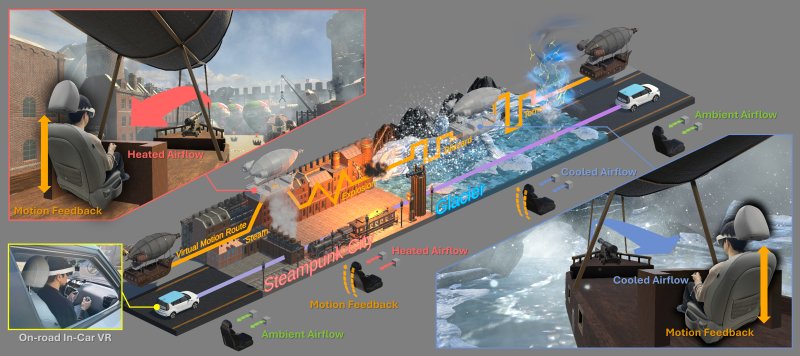 GIST 개발 '어트래카' 플랫폼 기술 개요도. (그래픽=GIST 제공) photo@newsis.com *재판매 및 DB 금지