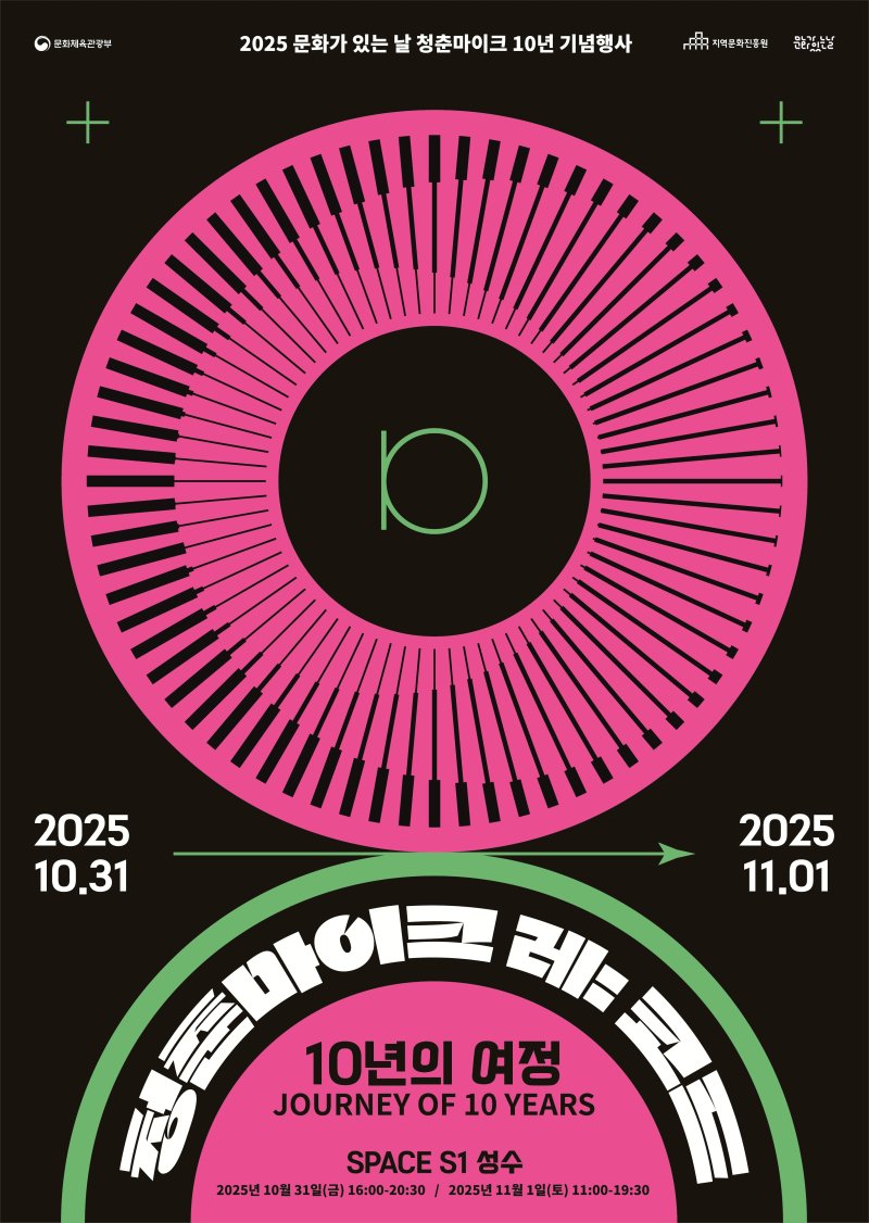 '청춘마이크 레:코드-10년의 여정' 포스터. (문화체육관광부 제공) *재판매 및 DB 금지