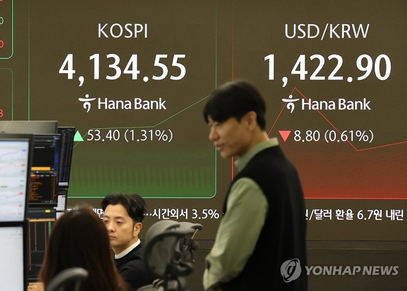 코스피 상승, 환율 하락 출발 (출처=연합뉴스)
