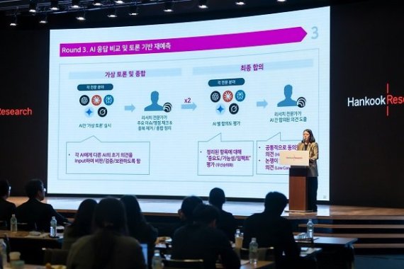 한국리서치 이노베이션본부 모빌리티 UX 이정민 부서장이 H-DelphAI에 대해 설명하고 있다.