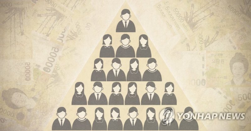 다단계 업체(PG) (출처=연합뉴스)