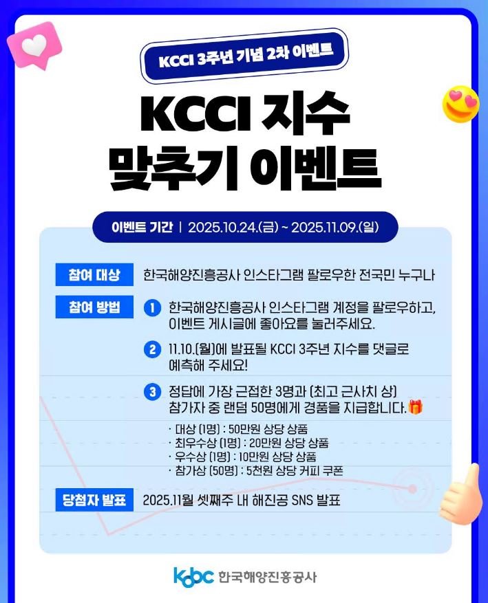 [부산=뉴시스] 'KCCI 종합지수 예측대회' 포스터. (사진=한국해양진흥공사 제공) 2025.10.30. photo@newsis.com *재판매 및 DB 금지