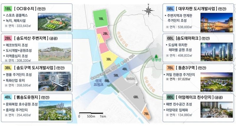 송도유원지 일대 개발 구상안 (출처=연합뉴스)