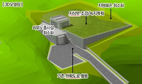 조감도.(서울시 제공)