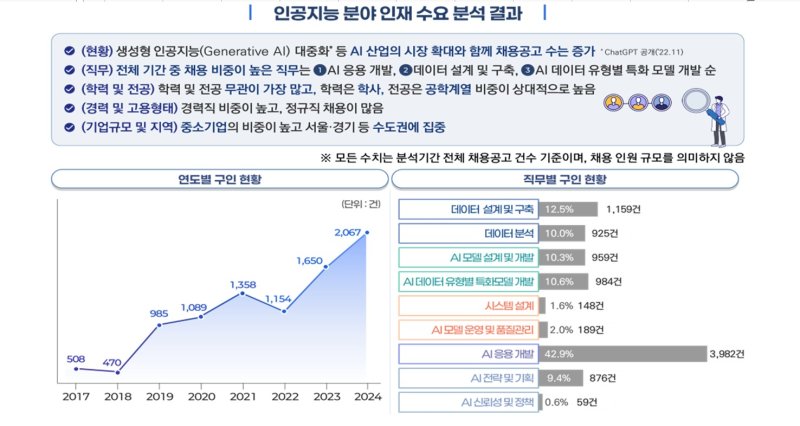 (과기정통부 제공)