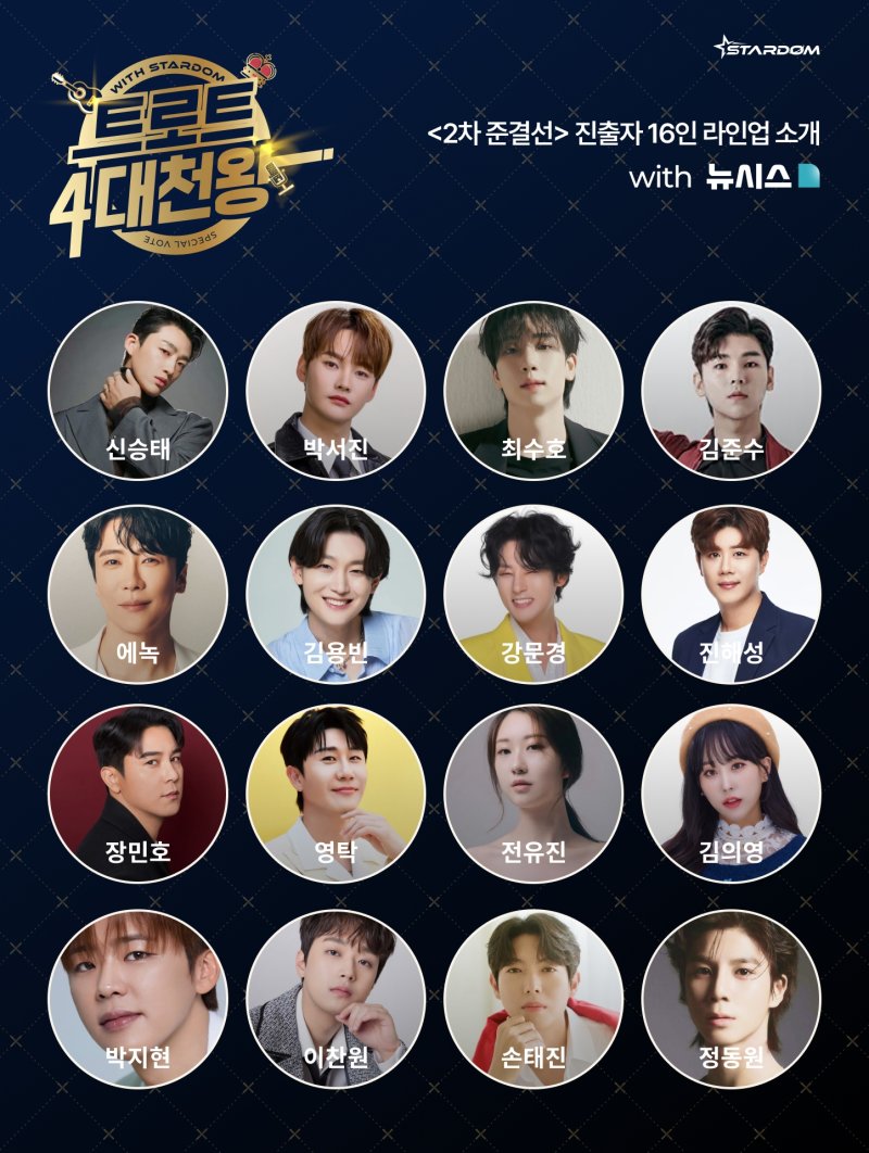 신승태, '4대천왕' 1차예선 1위…박서진과 경쟁 치열