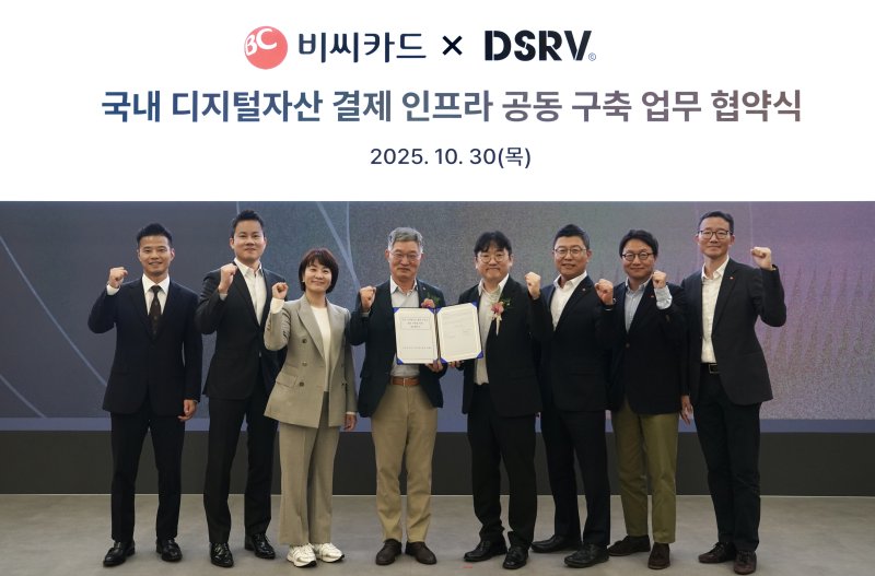 [서울=뉴시스] 30일 오전 서울 강남구 DSRV 본사에서 최원석 BC카드 사장(왼쪽에서 네번째), 김지윤 DSRV 대표(왼쪽에서 다섯번째) 등 양사 주요 관계자가 업무협약을 기념하고 있다. (사진=비씨카드 제공) 2025.10.30. photo@newsis.com *재판매 및 DB 금지