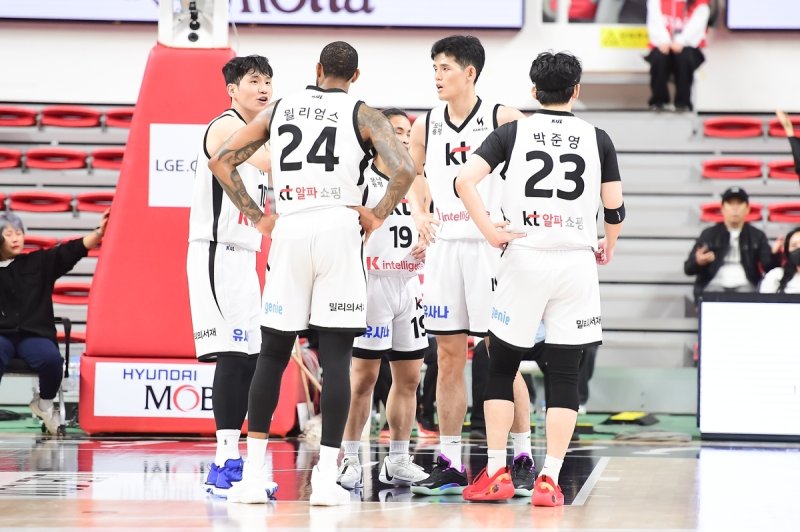 수원 KT 선수들. (KBL 제공)