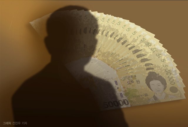 [그래픽=뉴시스]