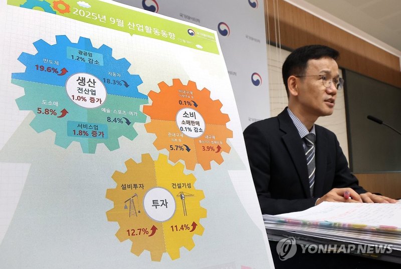 2025년 9월 산업활동동향은 (출처=연합뉴스)