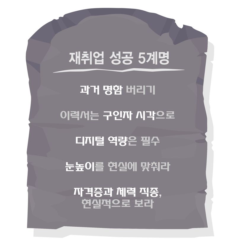 "집 가는 게 두려웠다" 58세 퇴직男, 재취업 성공비결보니..