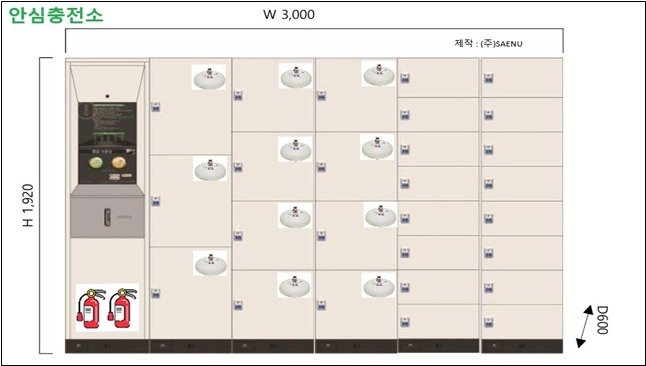 개인형이동장치 실외 안심충전소. (안산소방서 제공. 재판매 및 DB 금지) 2025.10.31/뉴스1