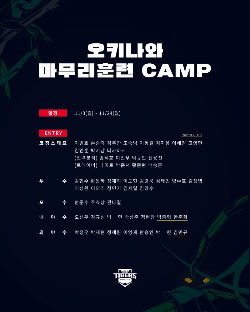 KIA 타이거즈 마무리캠프 참가 명단. (KIA 제공)