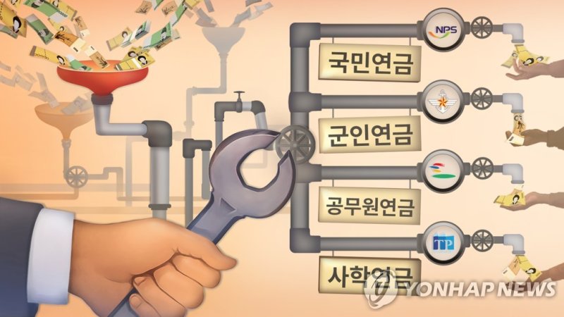 4대연금 개혁 (PG) (출처=연합뉴스)