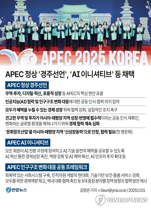 [그래픽] APEC 정상 '경주선언', 'AI 이니셔티브' 등 채택 (출처=연합뉴스)
