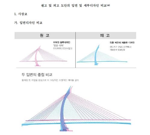 광양 연륙교 설계도안 저작권 침해소송 (출처=연합뉴스)