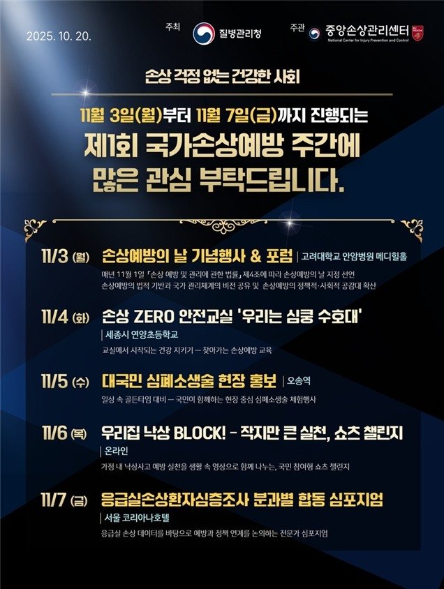 질병청 제1회 손상예방의 날 개최…"손상, 예방가능한 건강문제" (출처=연합뉴스)