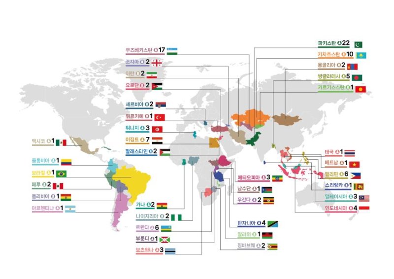 [세종=뉴시스] 백신·바이오의약품 생산공정 실습교육 교육생 선발 현황.(사진-보건복지부) *재판매 및 DB 금지