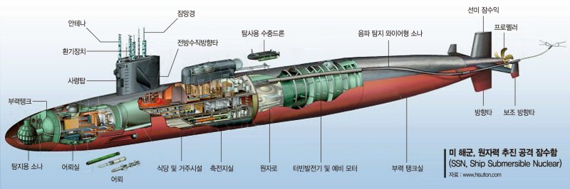 '한국형 핵잠' 개발 길 텄지만… 원자력협정 개정 등 과제 [이종윤의 밀리터리 월드]