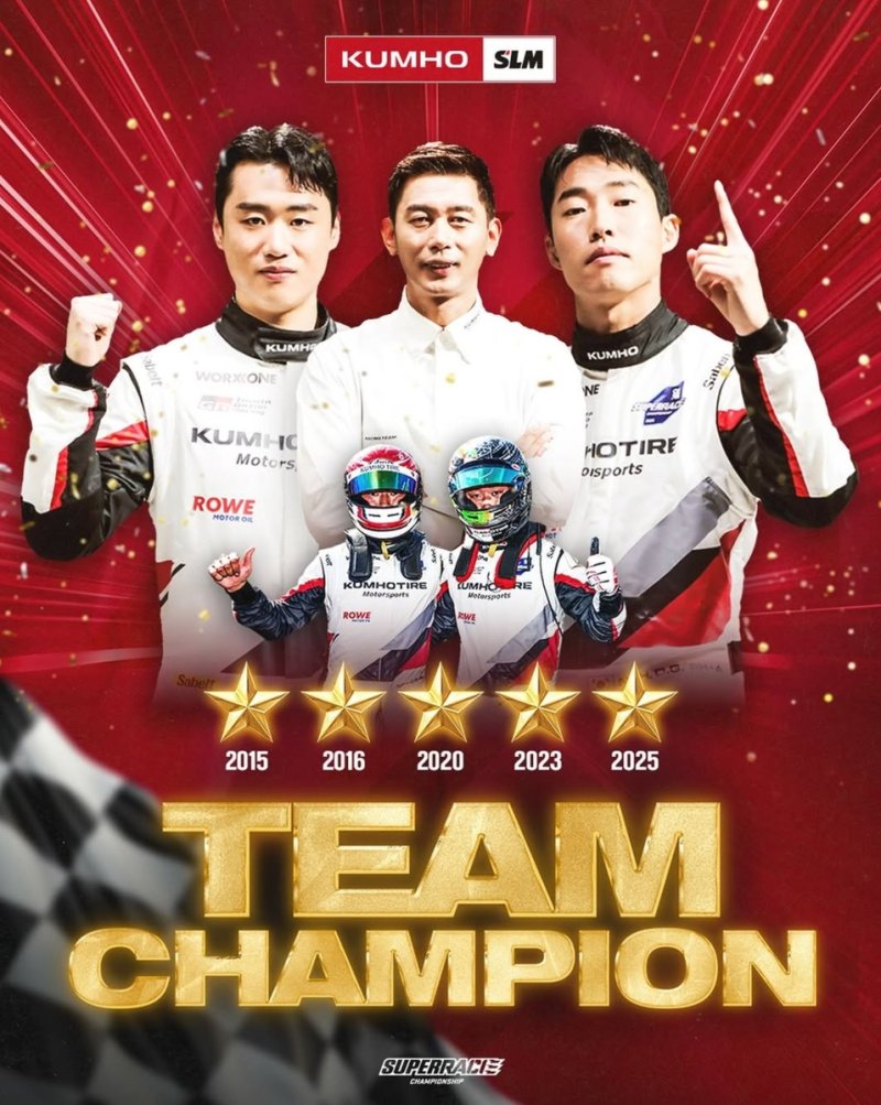 토요타 가주 레이싱 6000 클래스 팀 챔피언에 오른 금호 SLM (출처=연합뉴스)