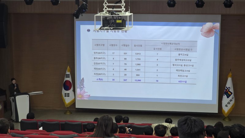 충북도교육청이 28일 사랑관 세미나실에서 고3 부장교사 등을 대상으로 수능 유의사항 설명회를 열고 있다. *재판매 및 DB 금지
