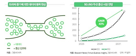 (출처=뉴시스/NEWSIS)