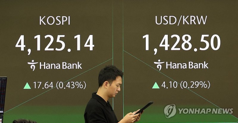 환율, 美 금리인하 기대 약화에 상승 출발…1,420원대 후반 (출처=연합뉴스)