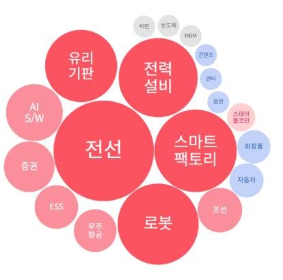 바카라사이트 벳페어