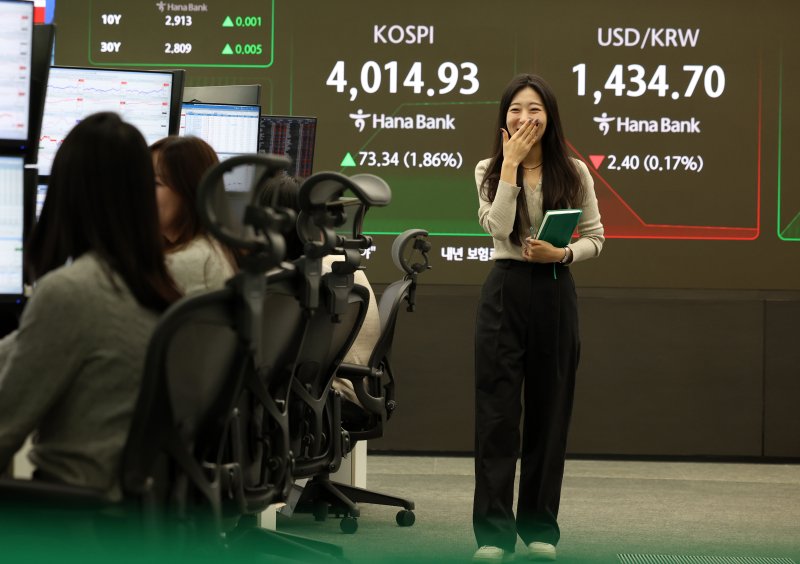 [서울=뉴시스] 이영환 기자 = 코스피가 전 거래일(3941.59)보다 58.20포인트(1.48%) 오른 3999.79에 개장한 27일 서울 중구 하나은행 딜링룸 전광판에 지수가 표시되고 있다.코스닥 지수는 전 거래일(883.08)보다 7.15포인트(0.81%) 상승한 890.23, 서울 외환시장에서 원·달러 환율은 전 거래일 주간거래 종가(1437.1원)보다 0.4원 내린 1436.7원에 출발했다. 2025.10.27 20hwan@newsis.com