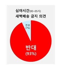 쿠팡파트너스연합회 홈페이지 갈무리. /사진=뉴스1