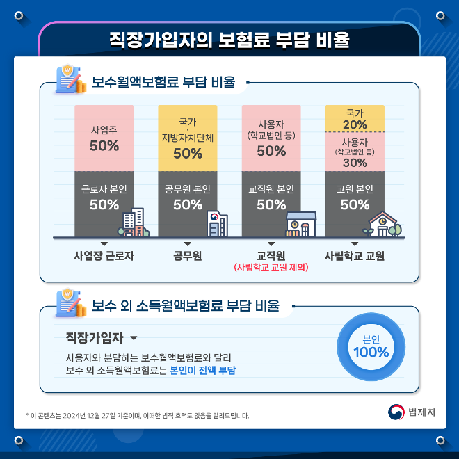 법제처 제공