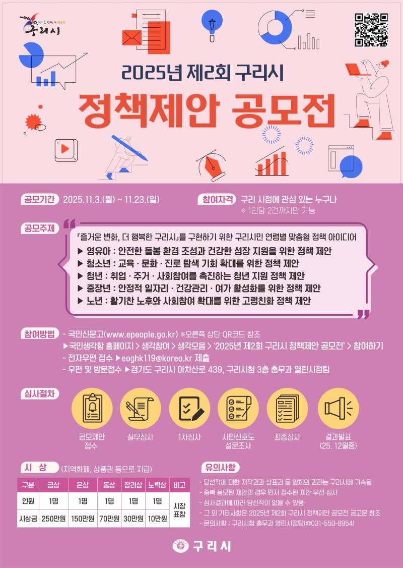 구리지 정책 제안 공모전 안내. (사진=구리시 제공) photo@newsis.com *재판매 및 DB 금지