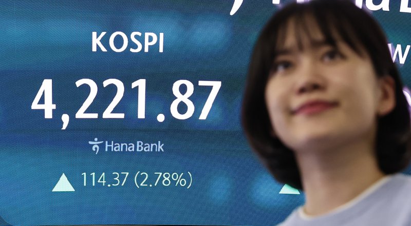 코스피가 장중 4200선을 돌파하는 등 사상 최고치를 경신한 3일 서울 중구 하나은행 본점 딜링룸 전광판에 종가가 표시되고 있다. 이날 코스피는 전 거래일 대비 114.37포인트(2.78%) 오른 4221.87, 코스닥은 전 거래일 대비 14.13포인트(1.57%)상승한 914.55로 장을 마쳤다. ⓒ News1 김도우 기자