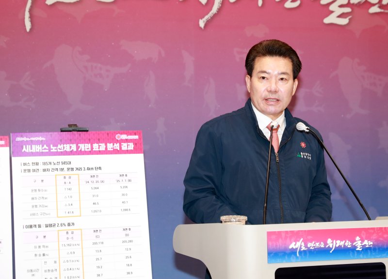 임현철 안전 바카라사이트 대변인이 지난달 29일 시청 프레스센터에서 시내버스 노선 전면 개편의 효과를 분석한 결과를 발표를 하고 있다.(안전 바카라사이트 제공. 재판매 및 DB금지)/뉴스1